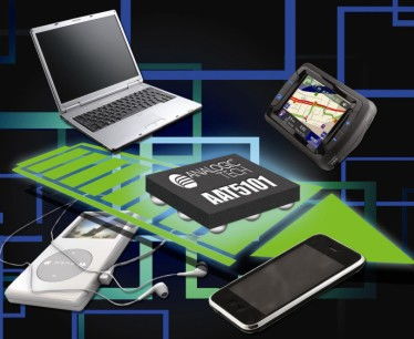 D類(lèi)電子產(chǎn)品 消費(fèi)電子的新浪潮與未來(lái)展望